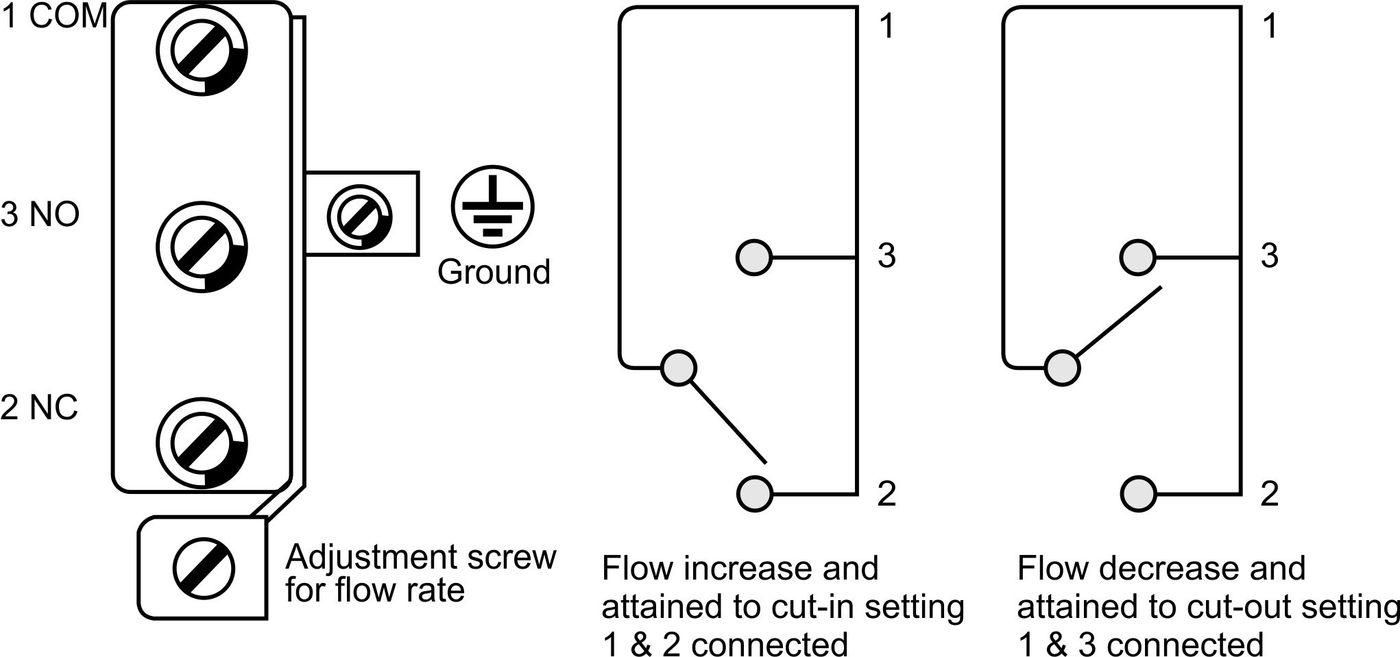 water flow switch wiring diagram 32 wiring diagram water flow switch wiring diagram 32 wiring diagram