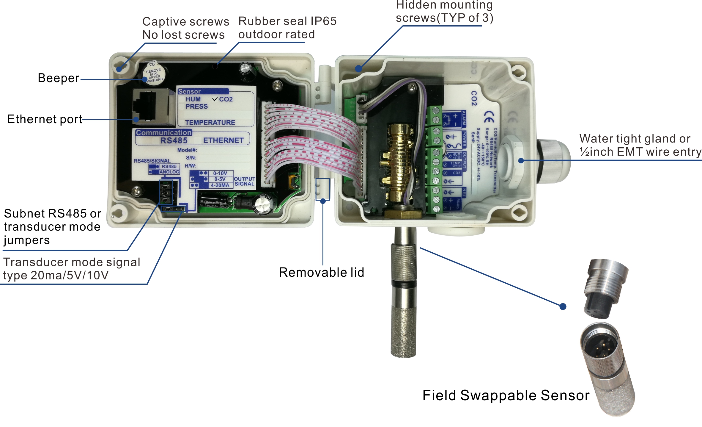 CO2 Sensor Bravo Controls
