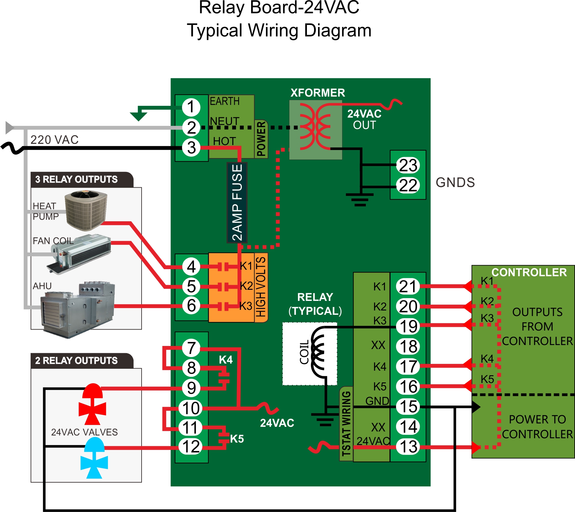 Relay Board And Transformer