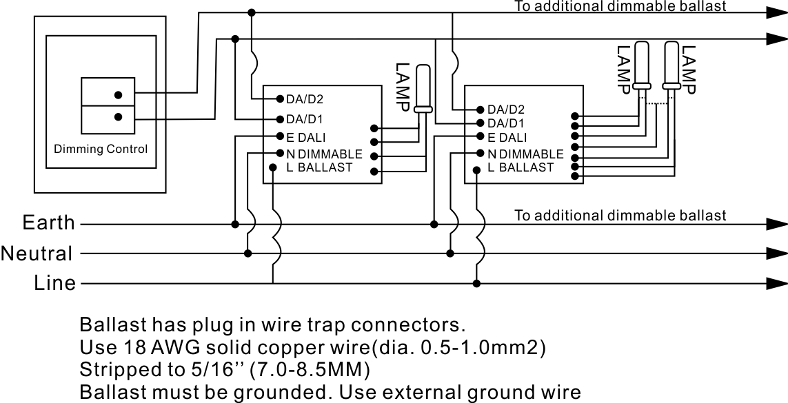 dimmable ballast wiring diagram 31 wiring diagram images dimmable ballast wiring diagram 31 wiring diagram images