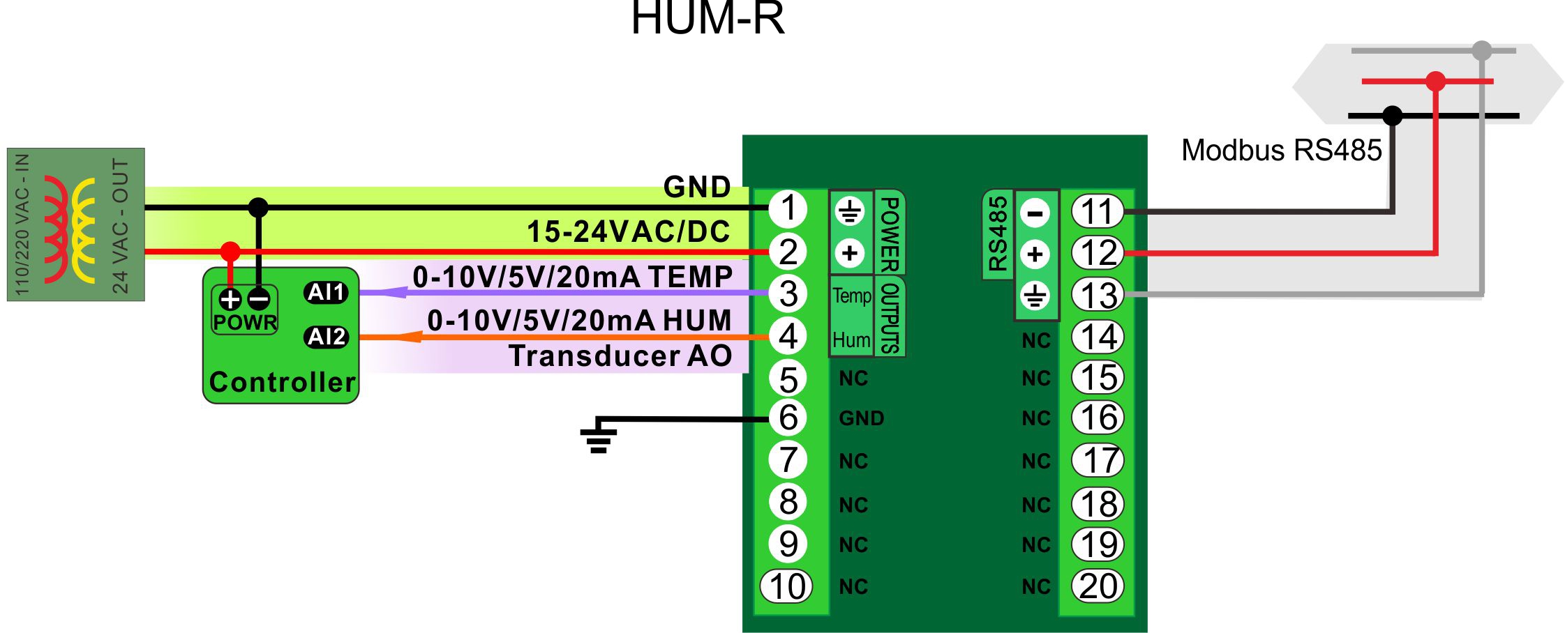 Diagram Ethernet Rs 485 2wire Pinout Diagram Full